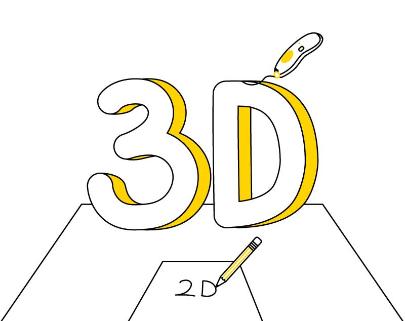 4 Ways to Use 3D Pens in the Art Room - The Art of Education University